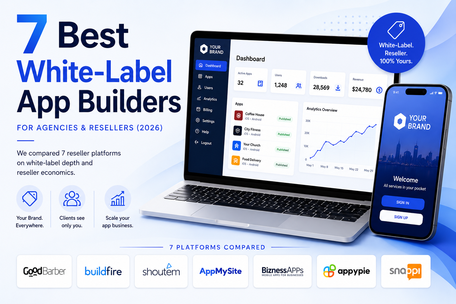 best white laber app builders for resellers & agencies