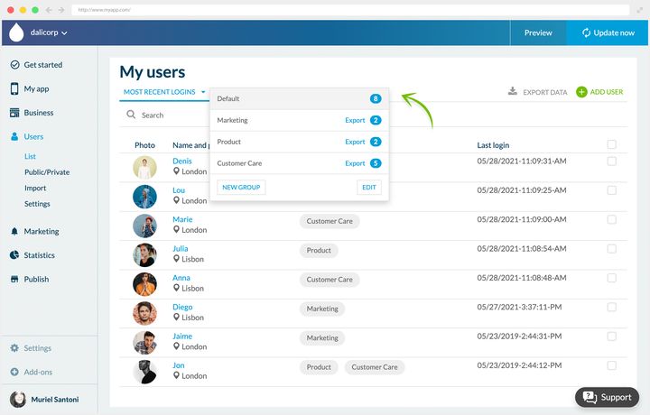 The same list, group menu dropped down. Each group shows its headcount in a chip and, apart from the default one, an export link; two buttons create a group or edit the existing ones. In the table behind, every user carries the groups they belong to, sometimes two.